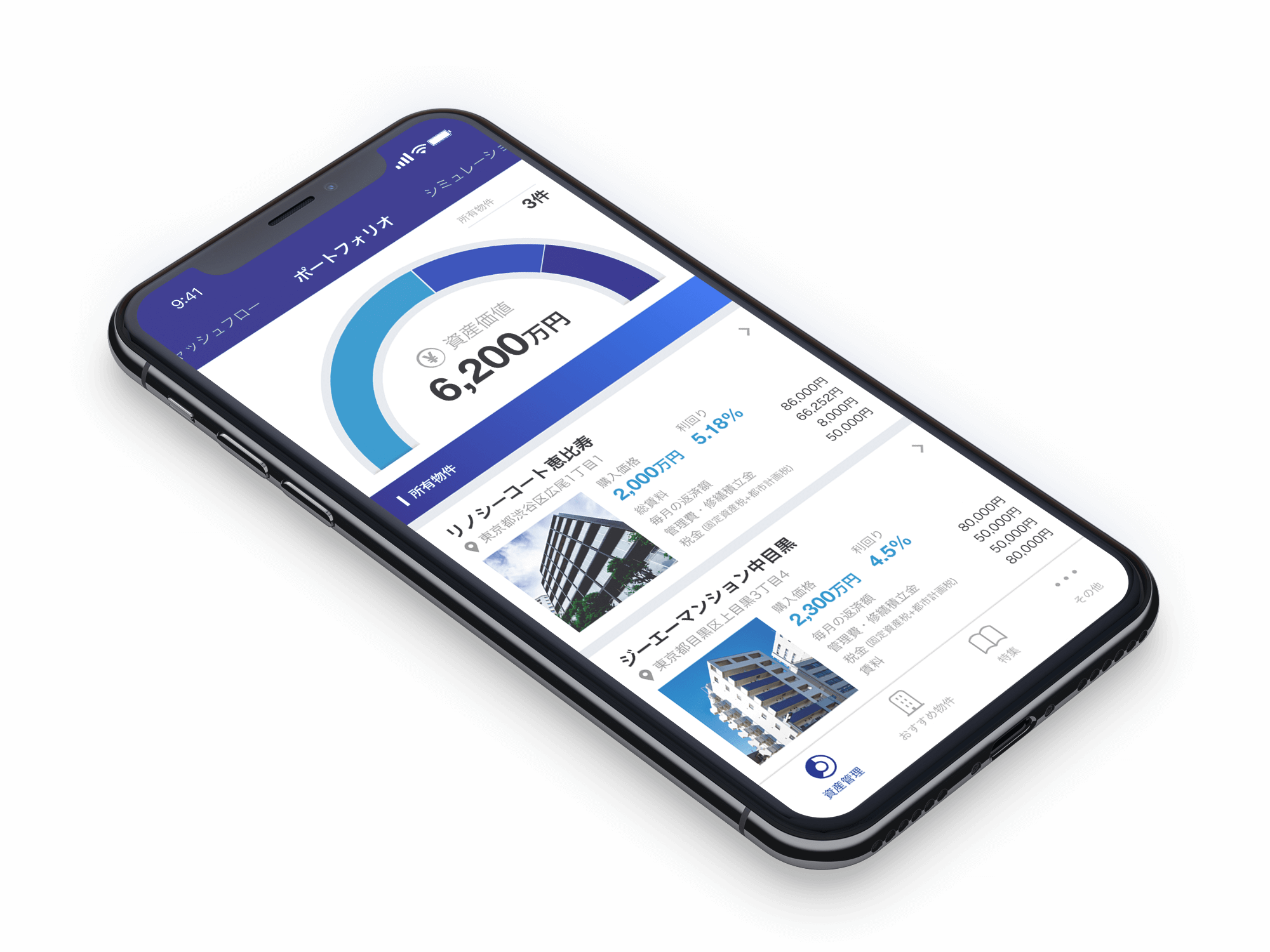 Renosy® Insight