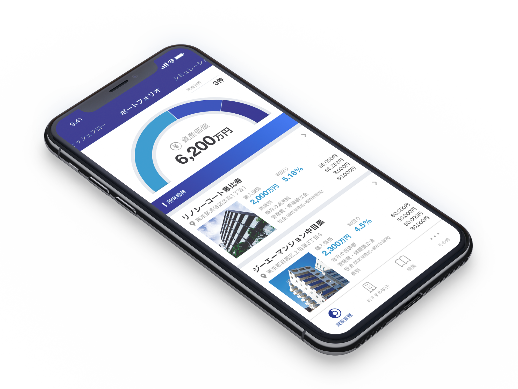 Renosy® Insight